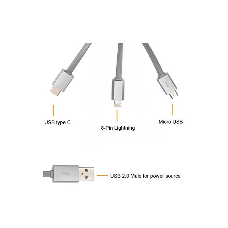 Cablu USB - LIGHTNING 3.1A PREMIUM. COD: I8P