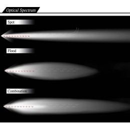 Proiector LED  27W 12/24V CH006-27W Flood Beam  SLIM