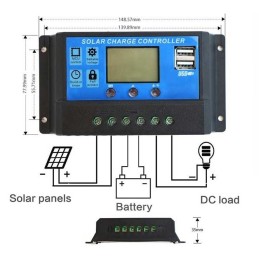 Controler panou solar 12/24V 60A mini dual USB MIV