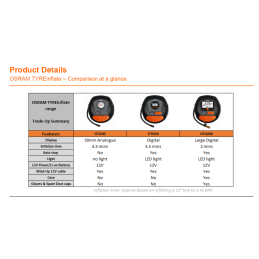 Compresor auto cu afisaj electornic Osram Tyreinflate 200