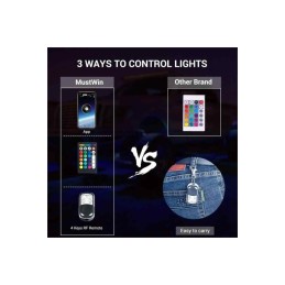 Kit Lumini submasina RGB ROCK LIGHT 4 module