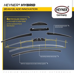 STERGATOR 17``/43CM HYBRID