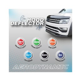 Deflector capota compatibil Renault Master dupa 2019