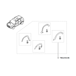 Kit protectii aripi spate stanga original pentru Dacia Duster primul model Kit protectii aripi spate stanga original pentru Dacia Duster primul model