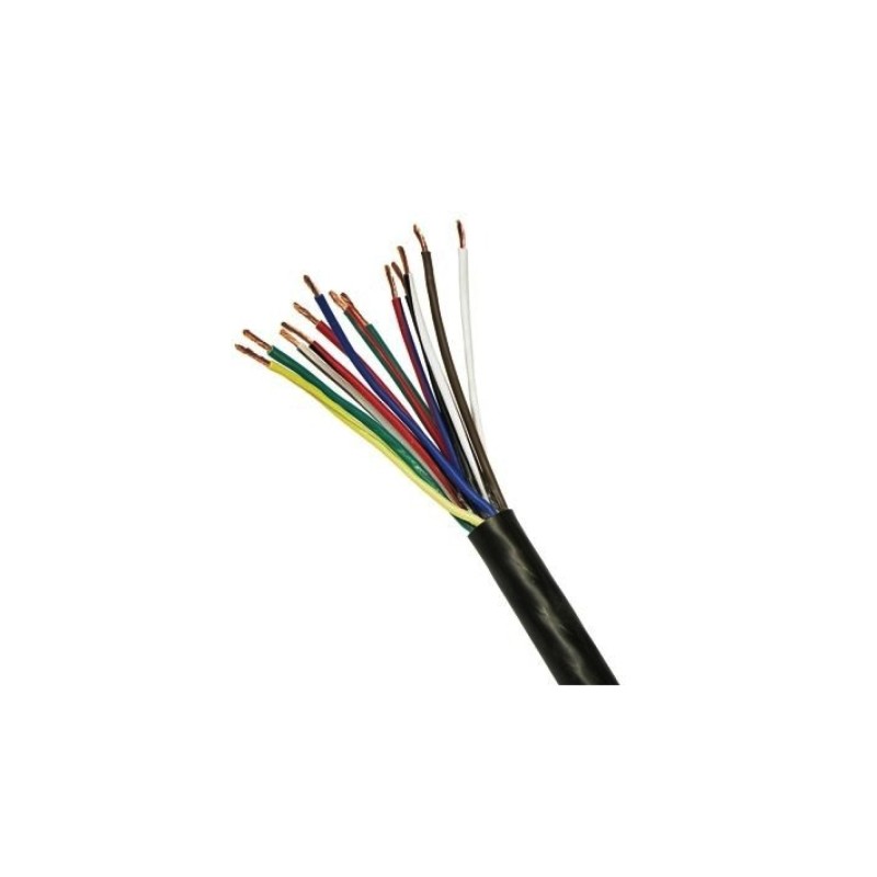 Cablu instalatie remorca 13 fire / 13x0,75mm pret pe metru