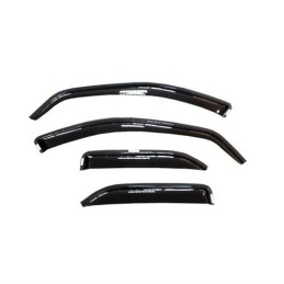 Set 4 paravanturi Opel Mokka B dupa 2020